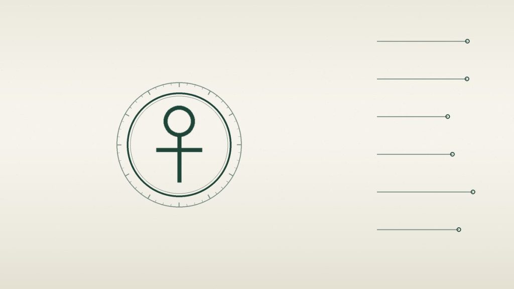 L'astrologie égyptienne
