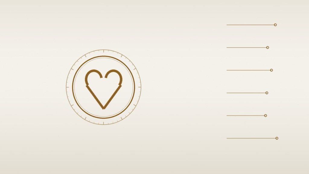 L'horoscope amoureux